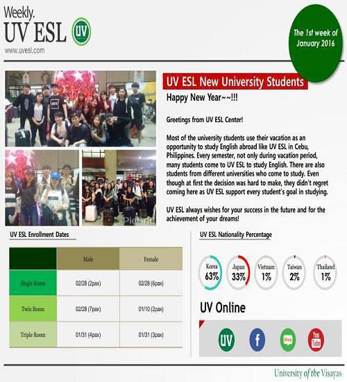 Bản tin tuần trường Anh ngữ UVESL Tháng 1/2016