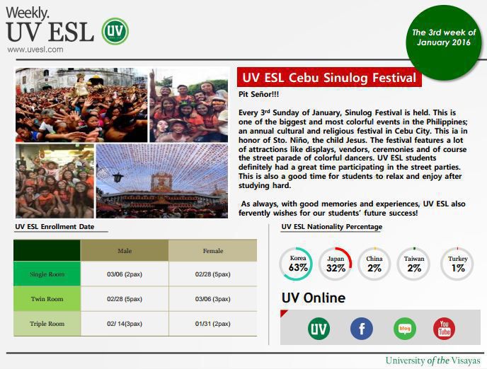 UVESL - Rộn ràng với lễ hội Sinulog tuần 3 Tháng 1/2016