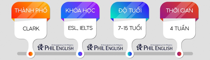 du-hoc-he-philippines-2020-cip