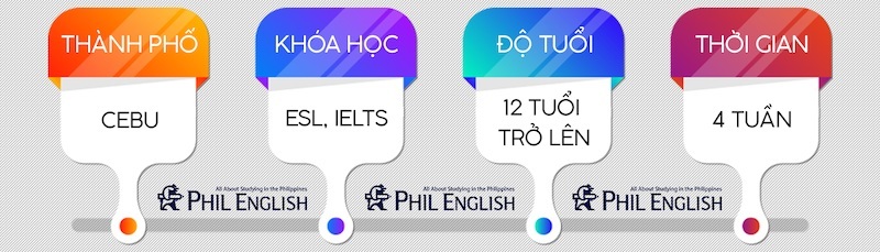 du-hoc-he-philippines-2020-fl