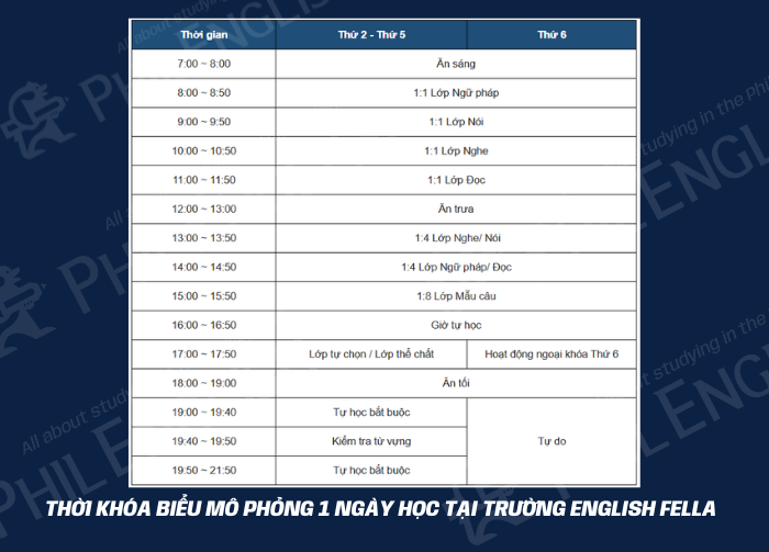 hoc-IELTS-o-philippines-thoi-khoa-bieu-mau