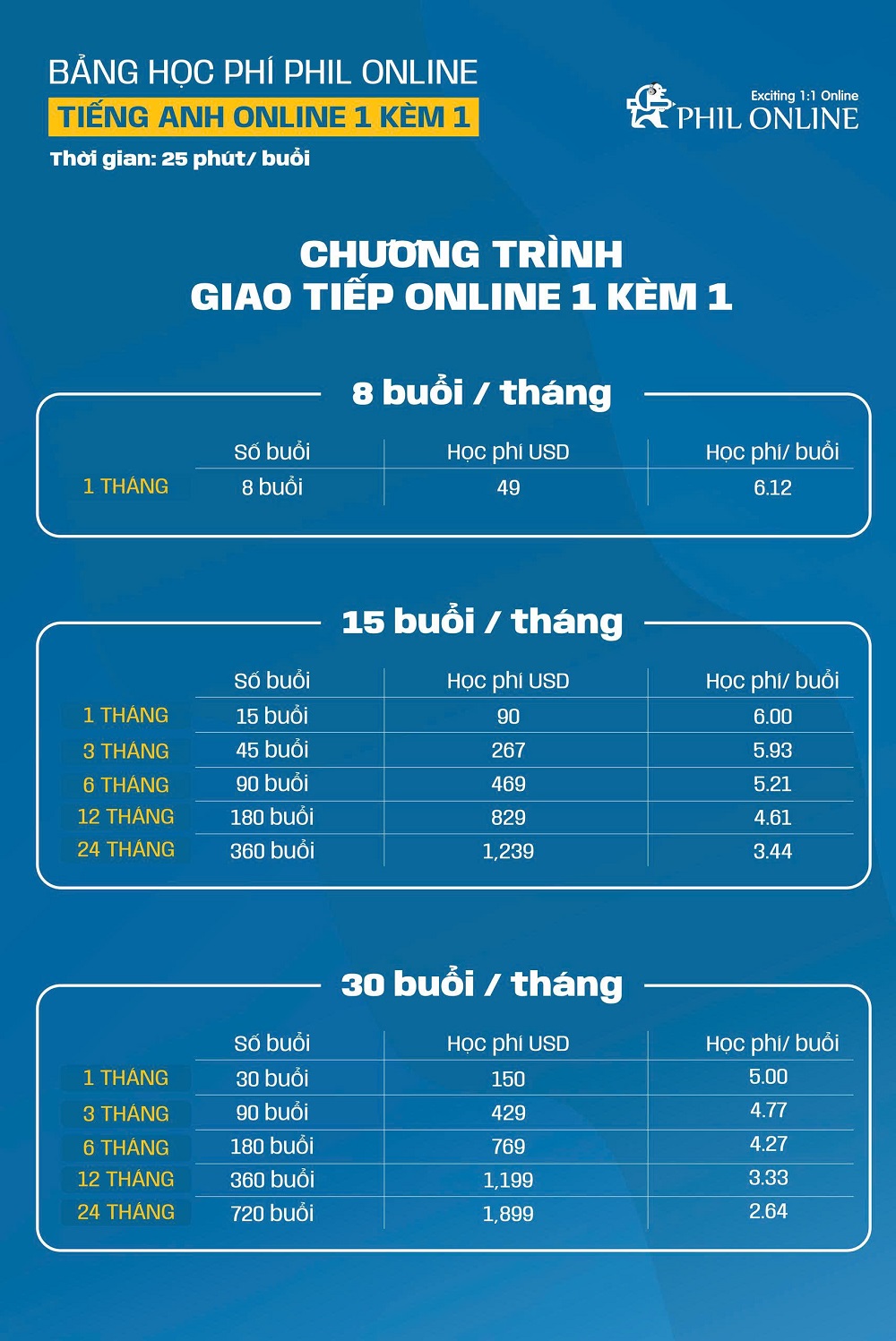 hoc-phi-tieng-anh-online-1-kem-1