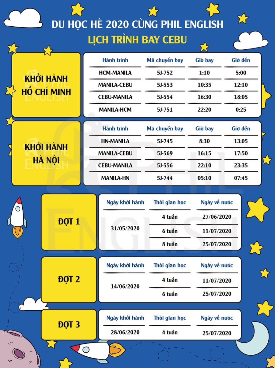 lich-trinh-bay-du-hoc-he-cebu-2020-2