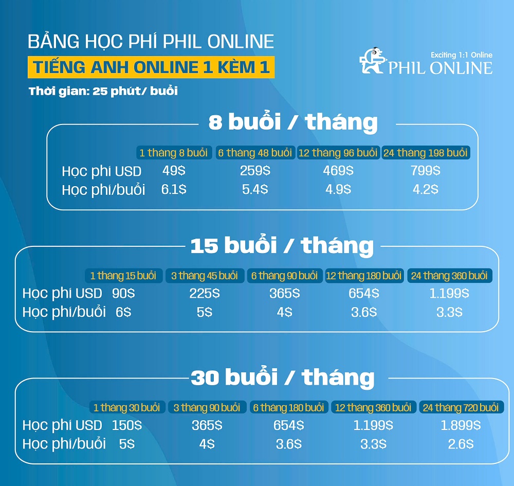 tieng-anh-online