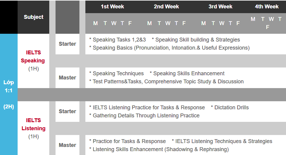mr-lee-cunado-giam-doc-dieu-hanh-truong-anh-ngu-eda-1