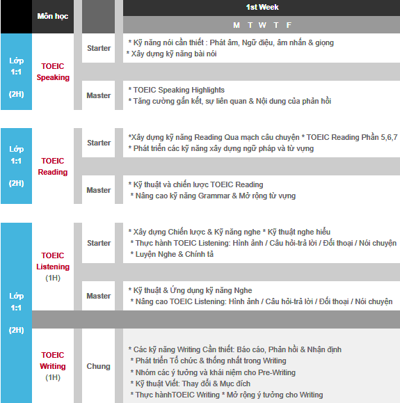 mr-lee-cunado-giam-doc-dieu-hanh-truong-anh-ngu-eda-4