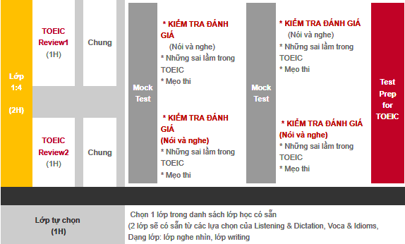 mr-lee-cunado-giam-doc-dieu-hanh-truong-anh-ngu-eda-5