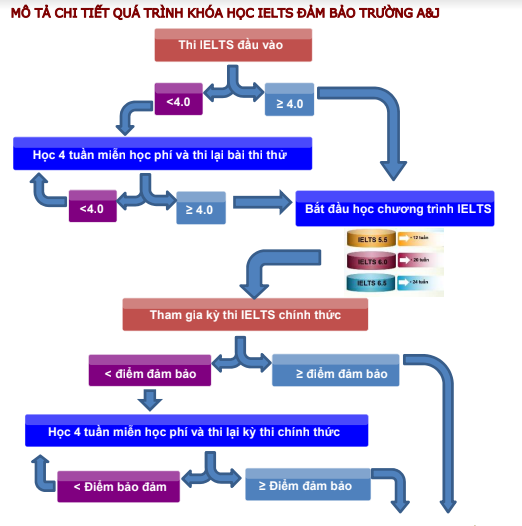 phong-van-truong-aj-3