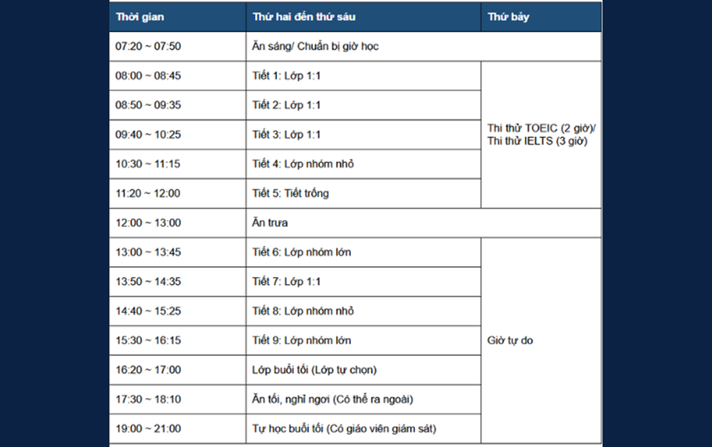 thoi-khoa-bieu-hoc-tai-philinter