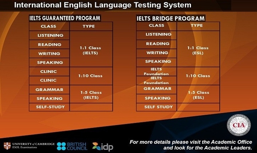 cia-ky-luat-lop-hoc-chat-che-mang-lai-hieu-qua-cao-cho-khoa-ielts-dam-bao-8