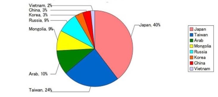 genius-moi-truong-da-van-hoa-theo-mo-hinh-resort-4