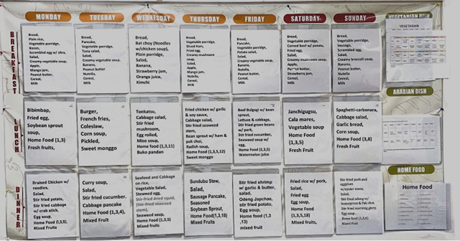 thuc-don-trai-he-english-fella-4