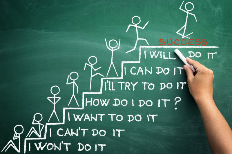 85-ly-do-khien-ban-that-bai-khi-hoc-tieng-anh