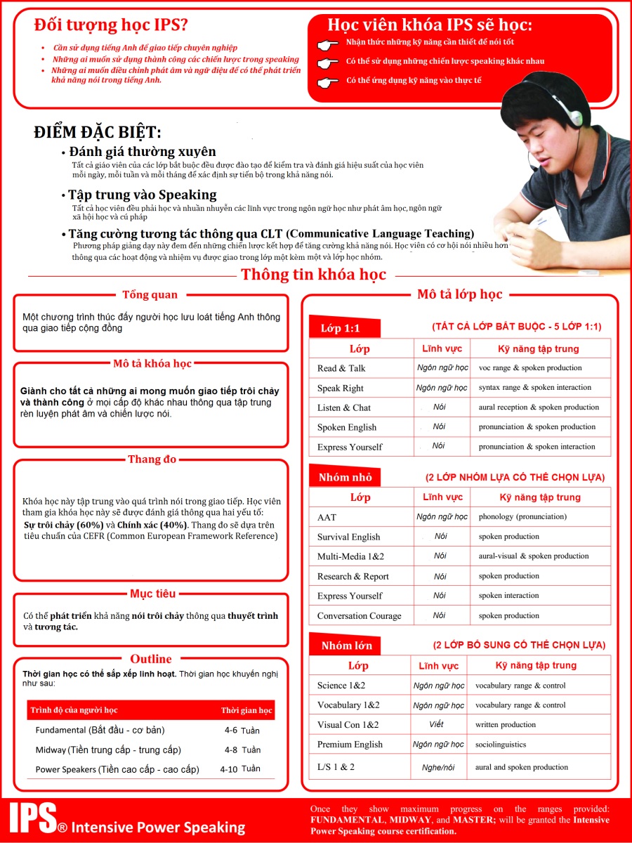 luyen-noi-chuyen-sau-va-khoa-hoc-cung-philinter