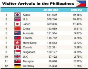 luyen-tieng-anh-o-philippines-neu-hoc-mai-o-viet-nam-ma-khong-duoc