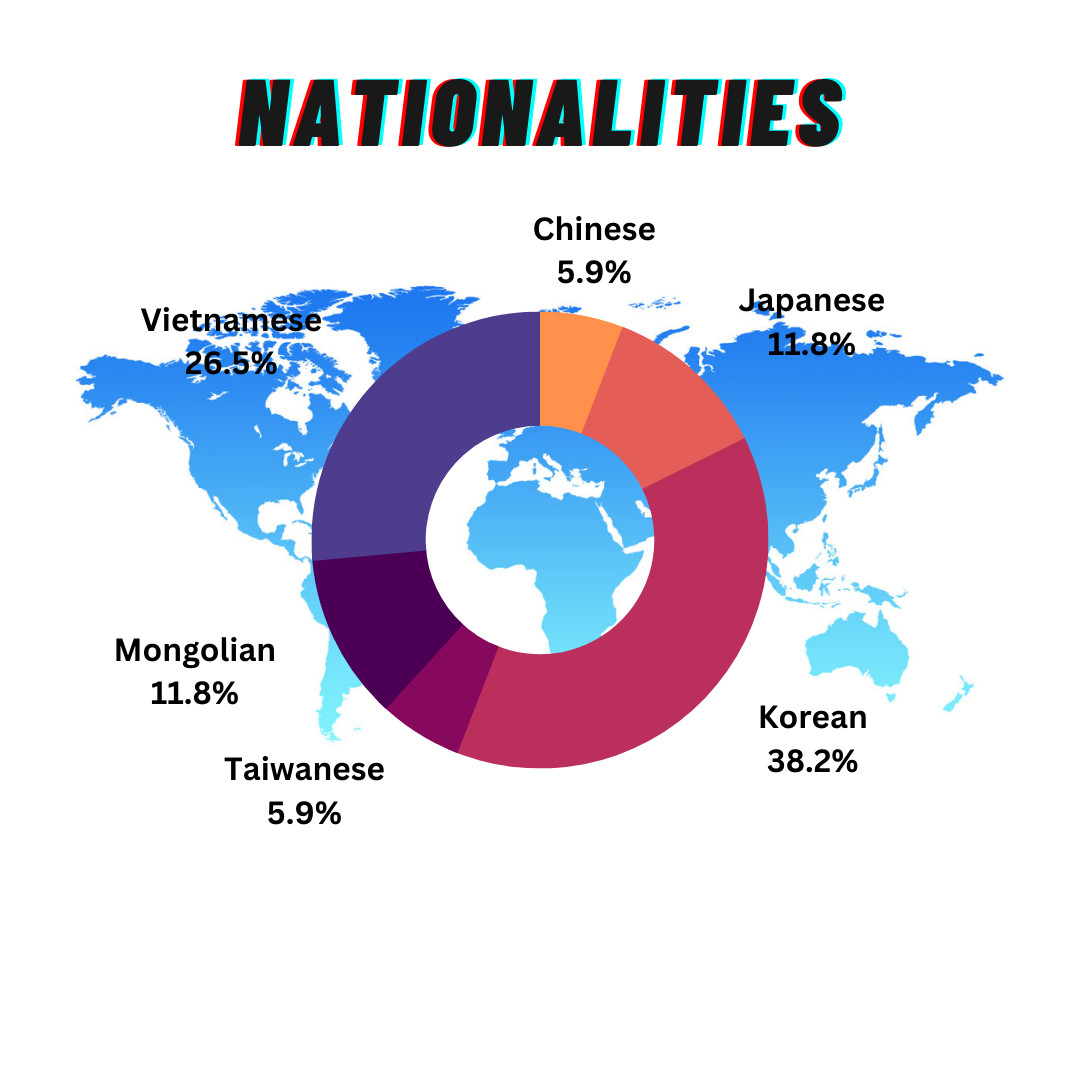ban-tin-truong-cip-thang-12-nam-2022-4
