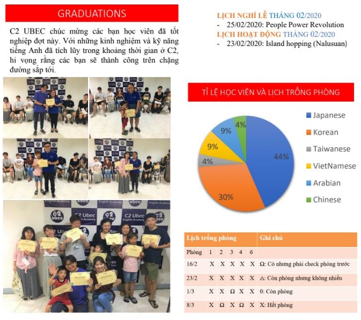 truong-c2-ubec-11022020-2