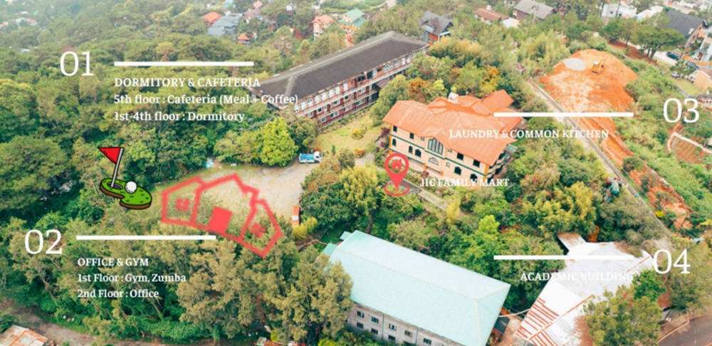 tong-quan-csvc-truong-jic-premium-3